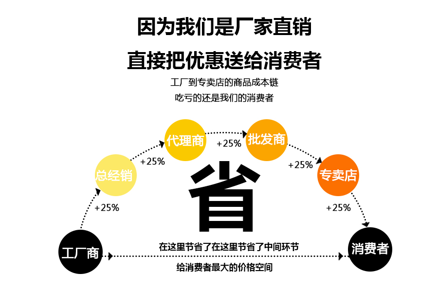 发往安徽的PAM全自动加药装置