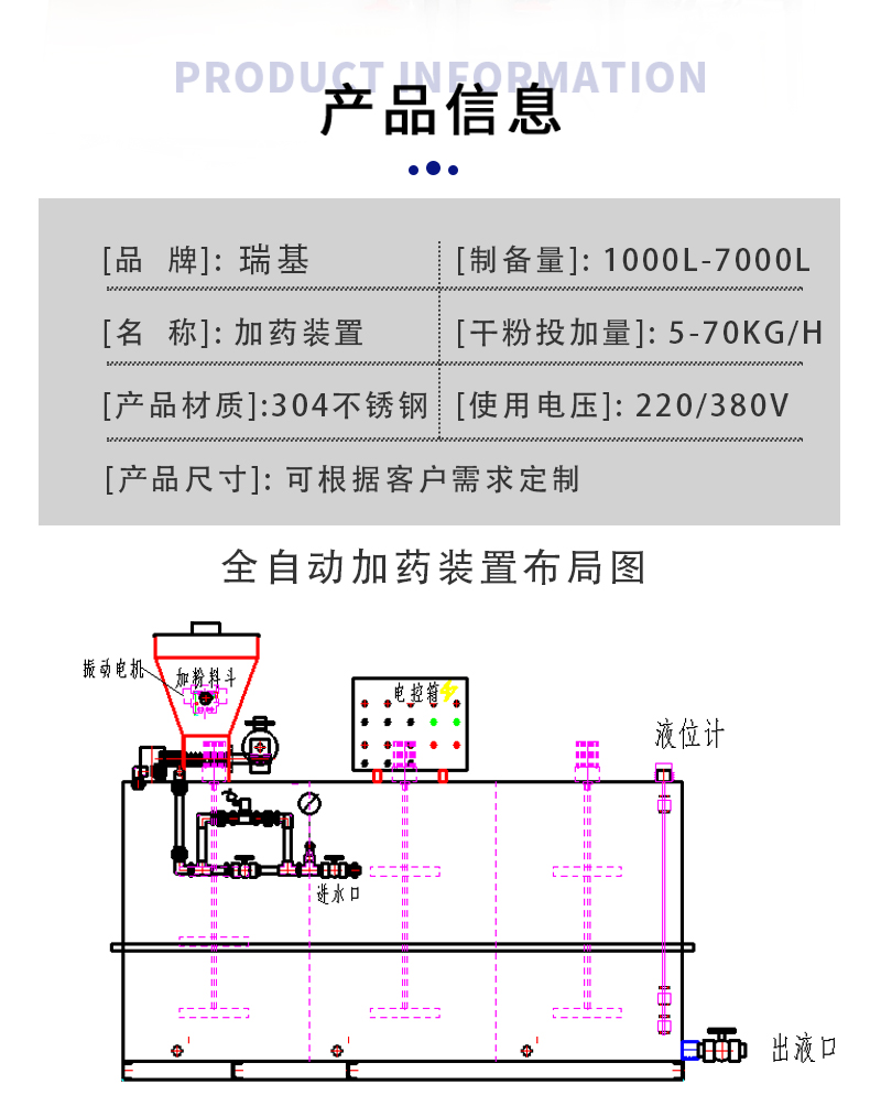 全自动pam三箱一体加药机.jpg