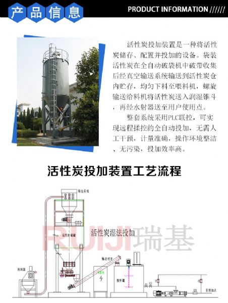 瑞基活性炭投加_02.jpg