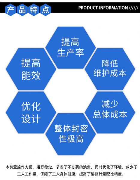瑞基活性炭投加_03.jpg
